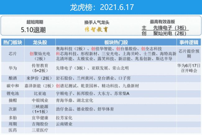 2024天天彩正版免费资料,石油与天然气工程_先天境USX106.21