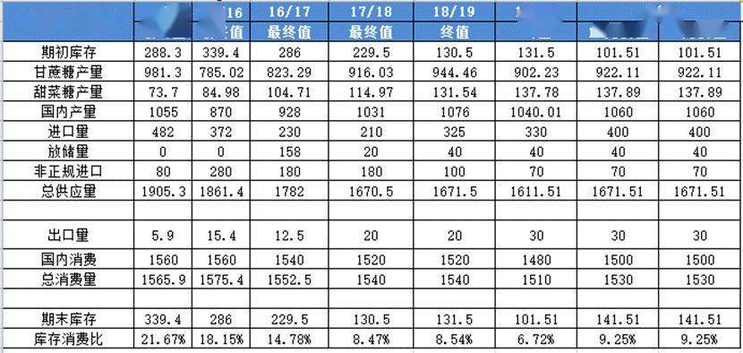 2024正版资料大全好彩网,时代资料解释落实_圣宫境ZGX194.52