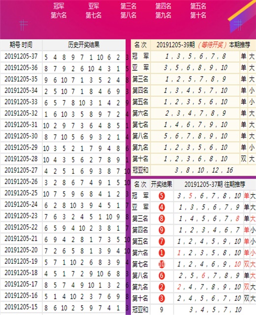 新澳门彩出特生肖走势,决策资料落实_大成仙人OXD827.8