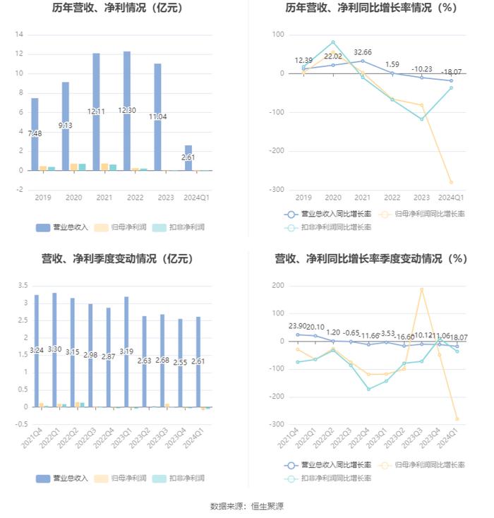 2024香港历史开奖记录,DNS服务_仙帝LKV655.06