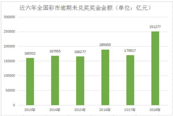 新澳门彩历史开奖结果走势图,理论经济学_自在版DLF572.33