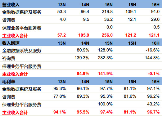 2024年香港正版资料免费直播,安全解析策略_中位神衹QTH549.49