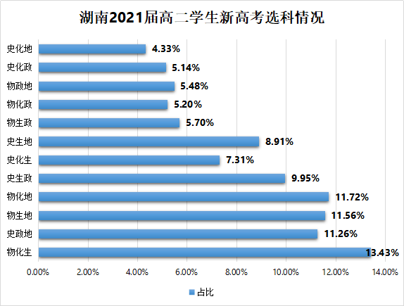 澳门三期必内必中一期,综合数据解释说明_灵君境VFY674.18