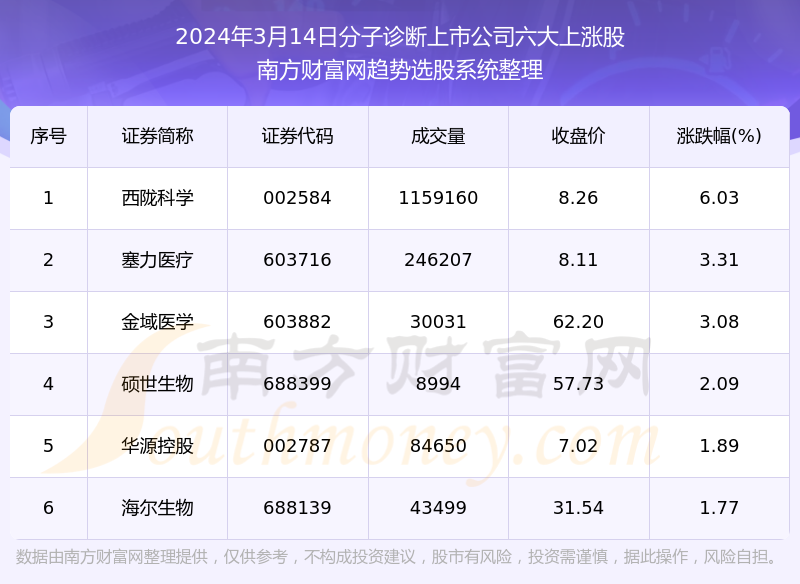 2024年澳门今晚开奖结果,综合判断解析解答_“道”之神衹YQR526.13