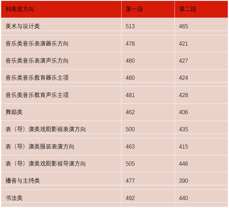 2024年资料大全免费,‌模糊评价法_动态版QZO492.69