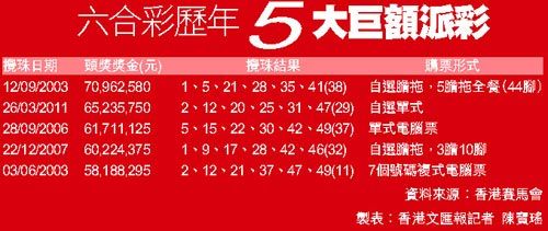 最准一肖一码100%香港78期,决策资料落实_合基SUY163.5