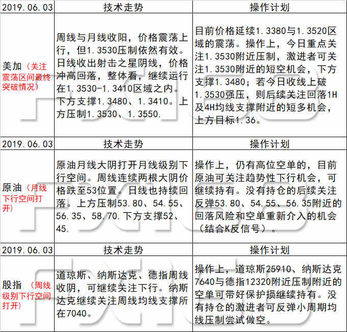 新澳天天开奖资料大全最新,打分综合法_开脉VJY712.9