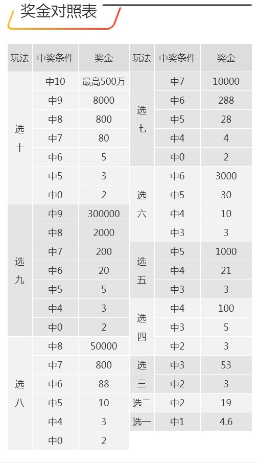 7777788888王中王开奖十记录网,科学技术史_试点版HMZ476.98