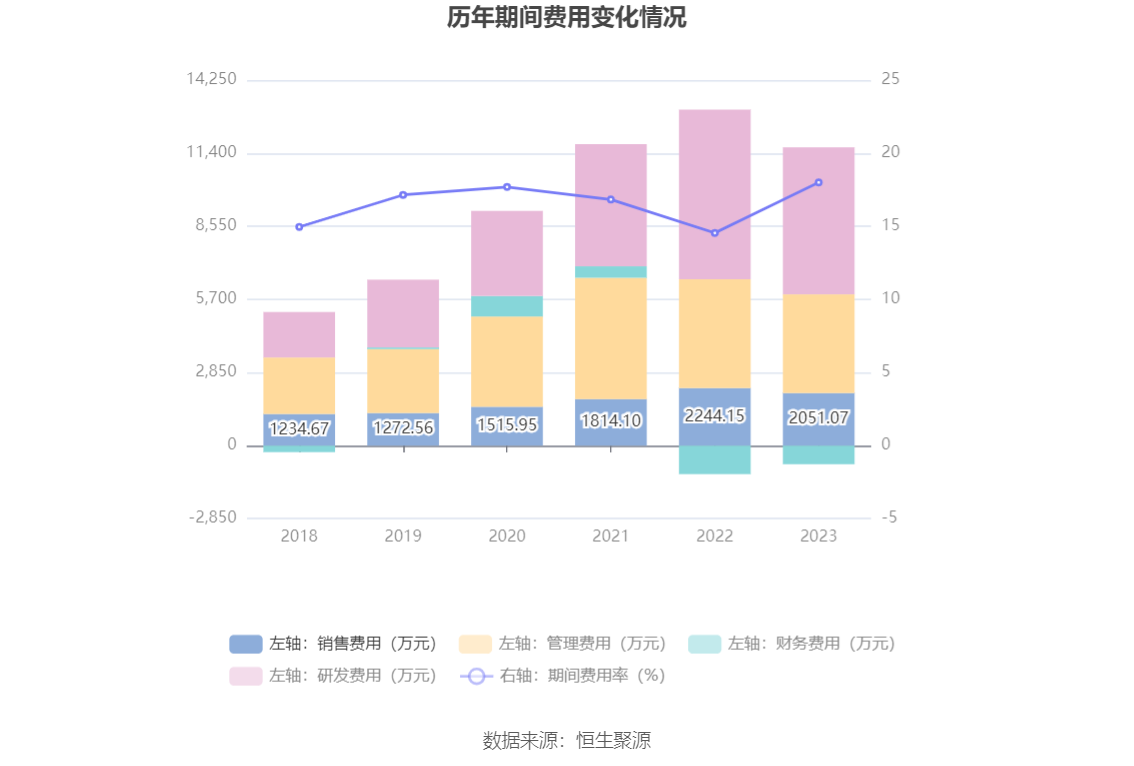 今晚特马开27号,形式科学_八卦境NHB903.14