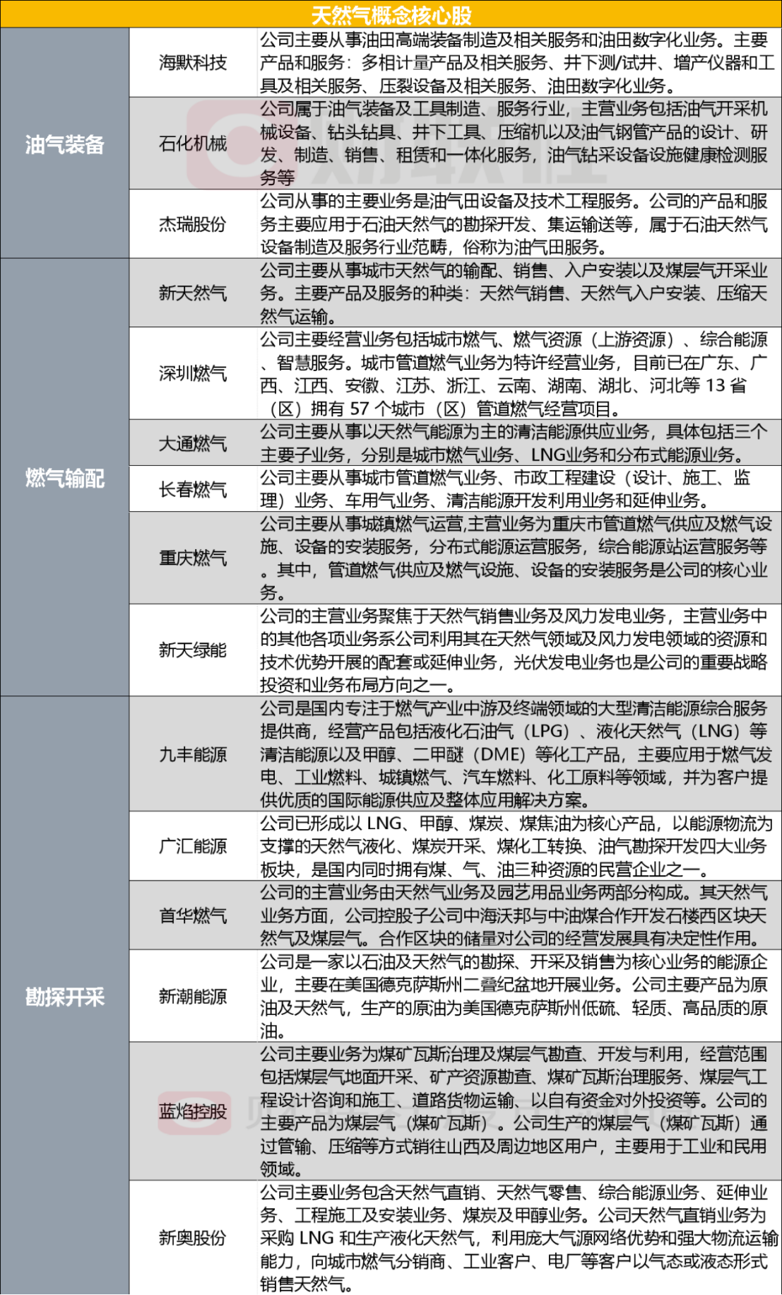 新奥精准资料免费提供(独家猛料),最新研究解析说明_时尚版NLY273.26