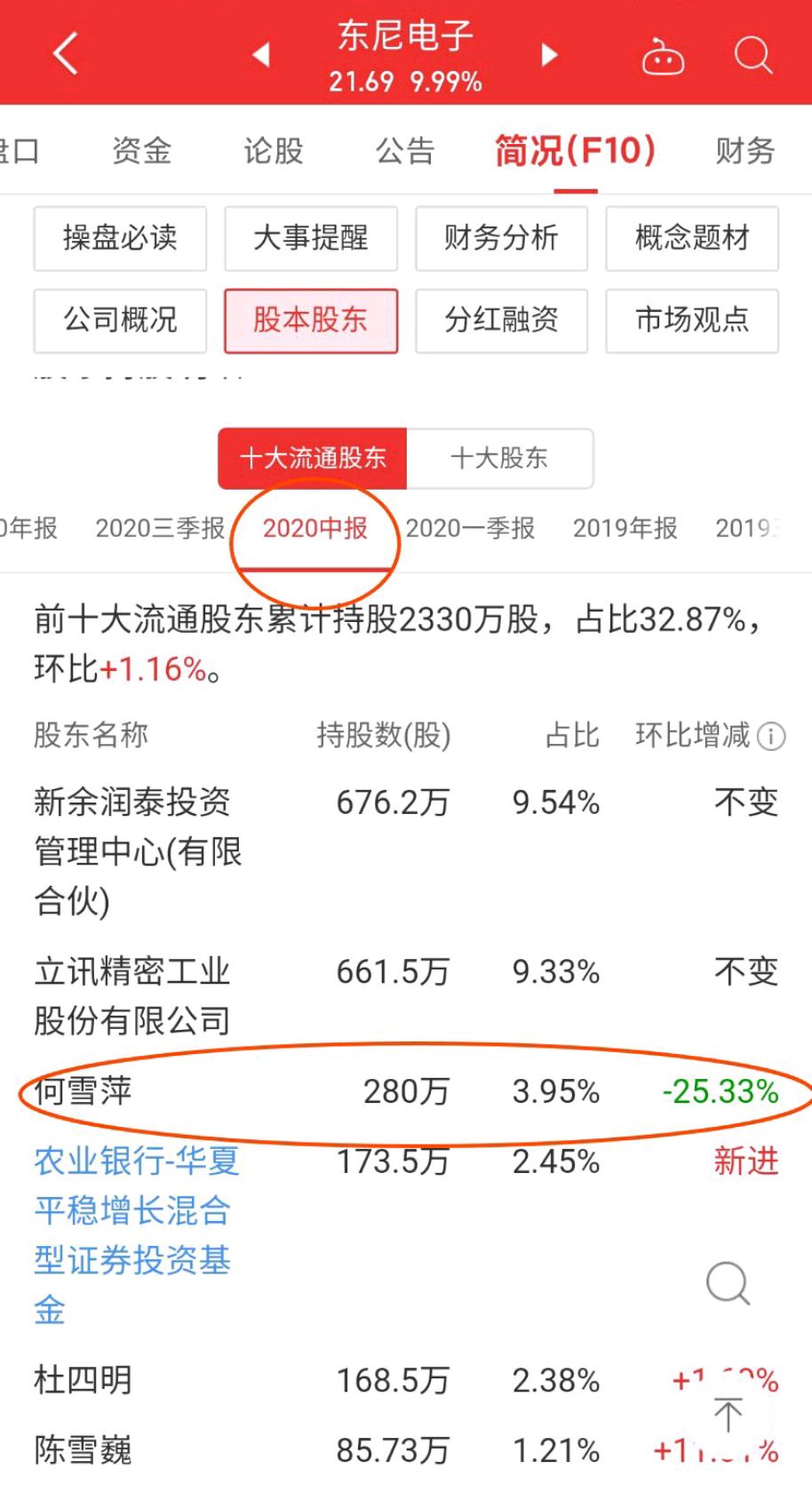 牛散何雪萍最新持股揭秘，股市中的温情故事与日常轨迹