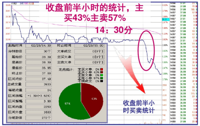 澳门每日彩期精准预测单双波色，科学功能解析——灵神NRB393.39