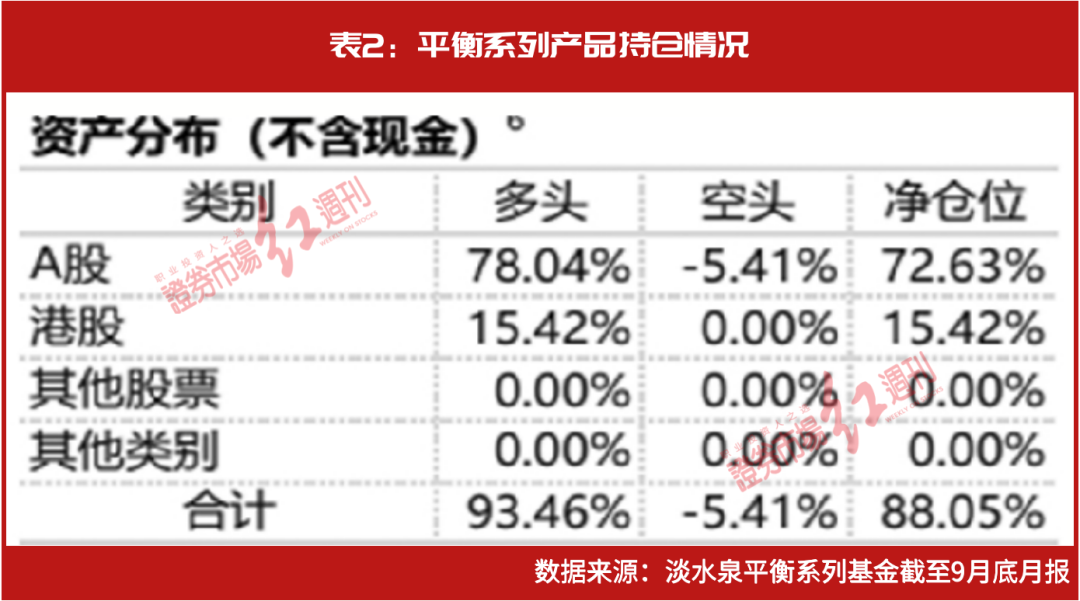 澳门一肖必中100%，交通运输工程领域，中成RUY预测值44.28