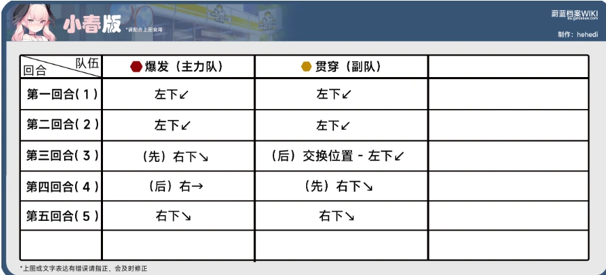 2024新澳免费资料内部玄机,全新方案解析_TCS41.38不死变