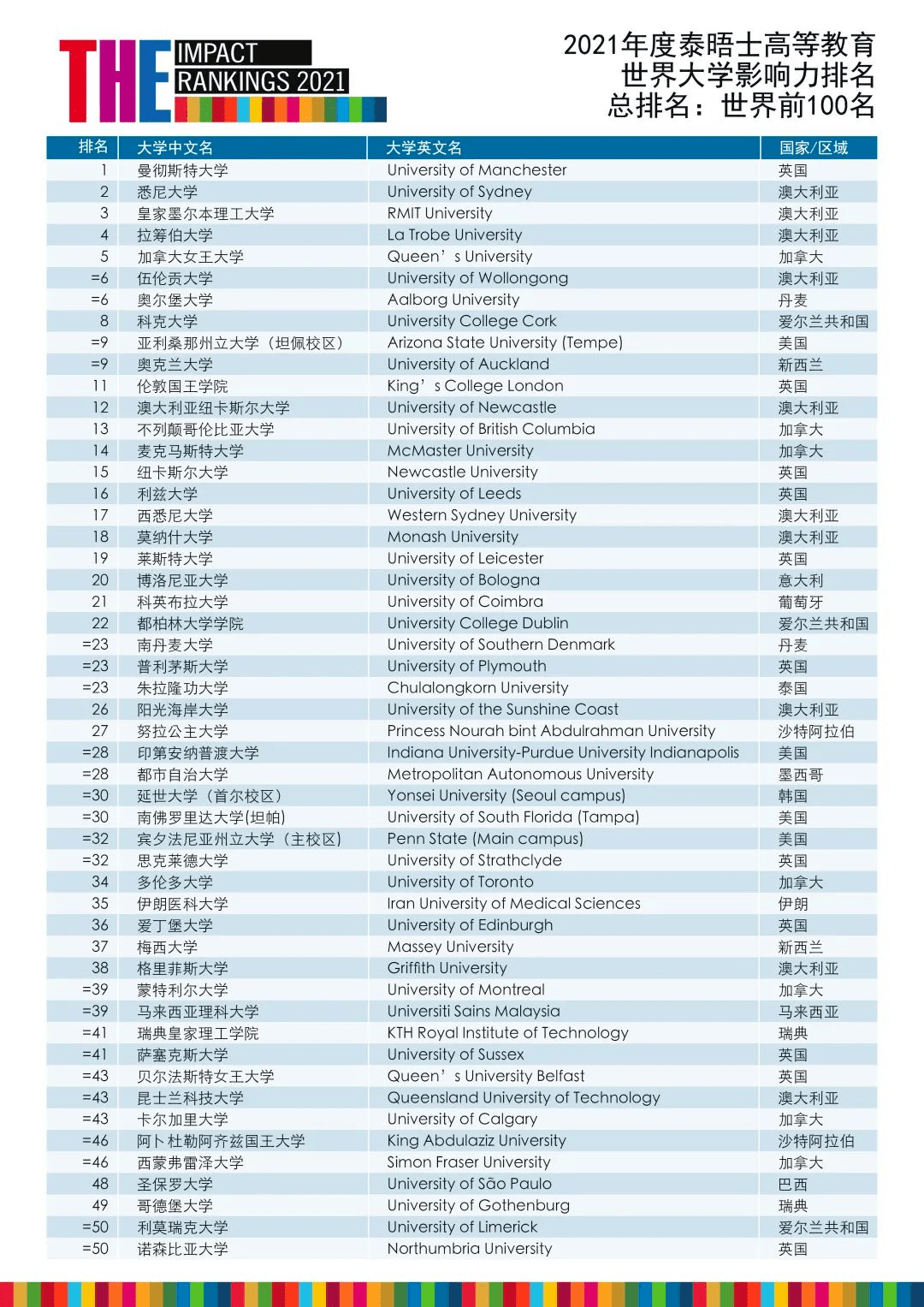 古圣UJO257.25：国际中文教育一码一肖高准确评