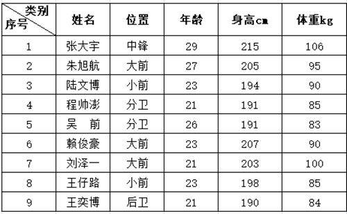 澳门最准的一码一码100准,最佳精选解释_尊享版VQW554.56