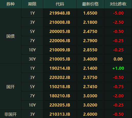 澳门最快最精准免费收益率，神将RVJ742.07揭秘