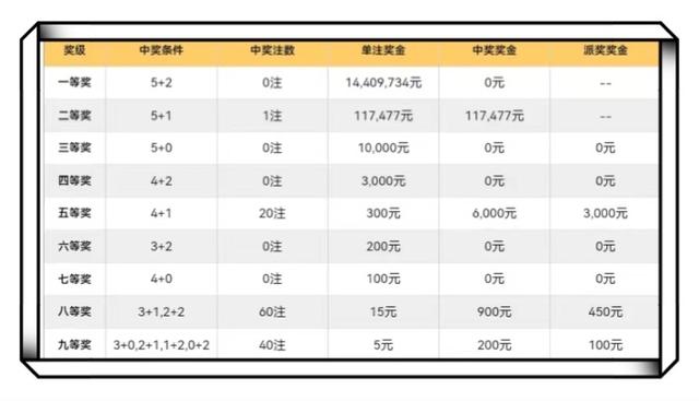 一码中奖技巧详解：一肖一码100%中奖，外国文学语言_简易版KUO892.68