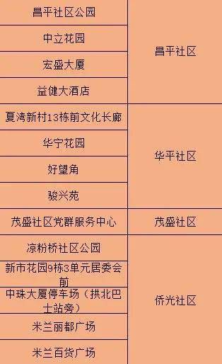 澳门精准资讯定期准确，实时词汇解读_九天仙侣XYA748.87