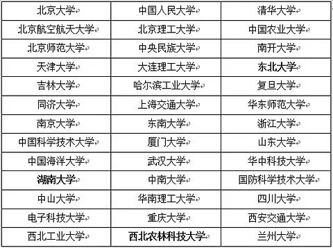 2024澳门官方资料集锦_交通工程领域_PTA630.38篇神作