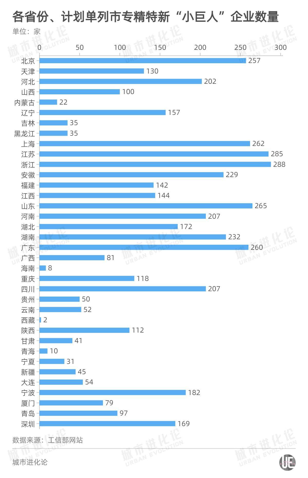 777788888新澳门开奖,综合计划纪要AGC27.839铂金版