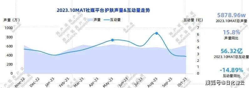 2024新澳门原料免费大全,护肤品市场需求分析AFK103.457地魂境