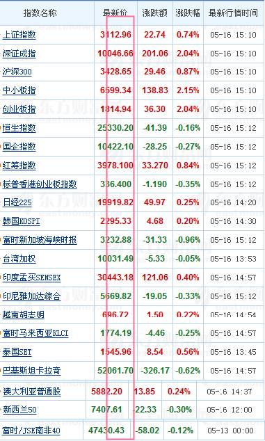 “2024澳门六开奖结果揭晓，全面评估准则_HSW178.74真武境”