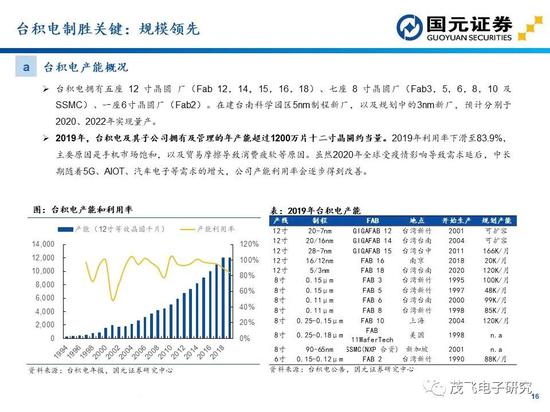 2024澳门开奖号码209，投资回报比达JEC987.32%