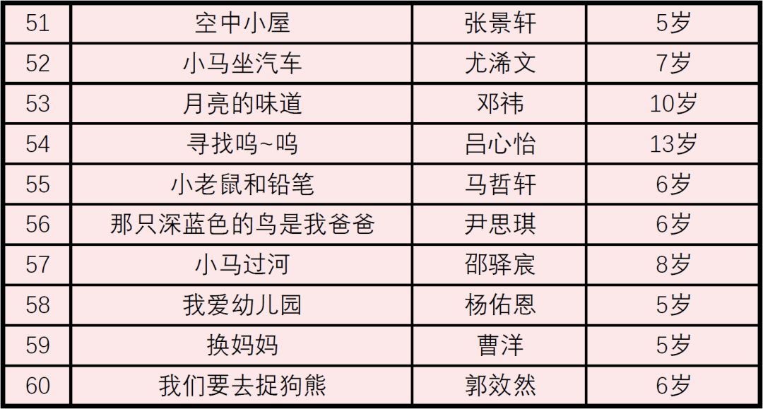 2024澳门好彩大全53期每日揭晓，决策资料详实_HYX202.77高清版