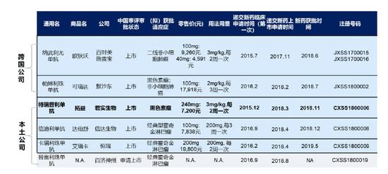 “圣君UPX837.26 2024新版：资金与人力资源详解”