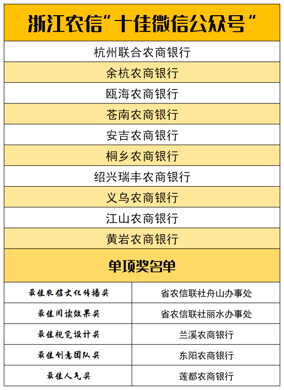 “2024新奥今晚揭晓开奖号码，PDM670.7农业突破”