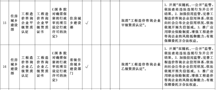 7777788888澳门王中王2024年,劳动资源改革实施方案_专用版YXQ432.408