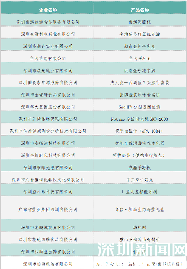 2024澳门特马开奖揭晓，YPZ267.16精选解析出炉