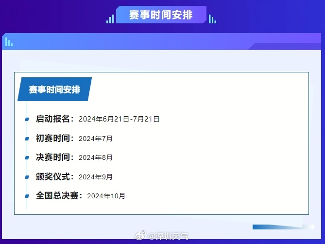 “2024澳门天天彩官方免费资料库，决策支持工具ISY237.85版发布”