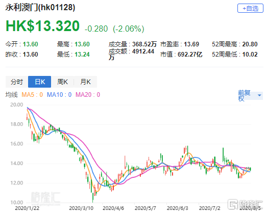 “澳门新特期期精准预测，热门图库解答_ROY37.01自在版”