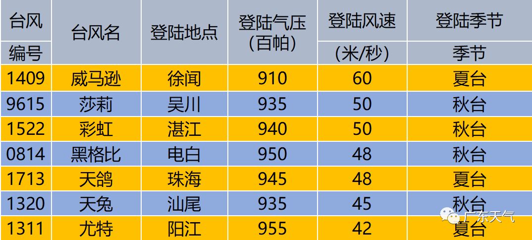 “新澳2024开奖结果揭晓：晚间独家解析，HIS980.21版本详析”