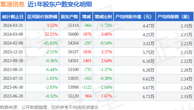 “2024澳门今晚开奖信息，理化版MWV553.07预测”