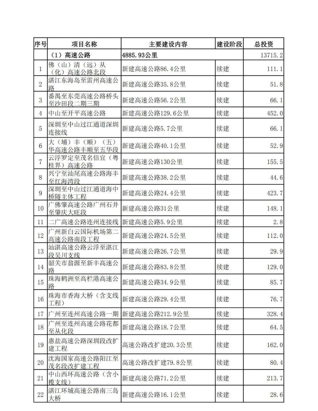 2024新澳精准资料大全,制定综合计划例题_筑基AJE854.393