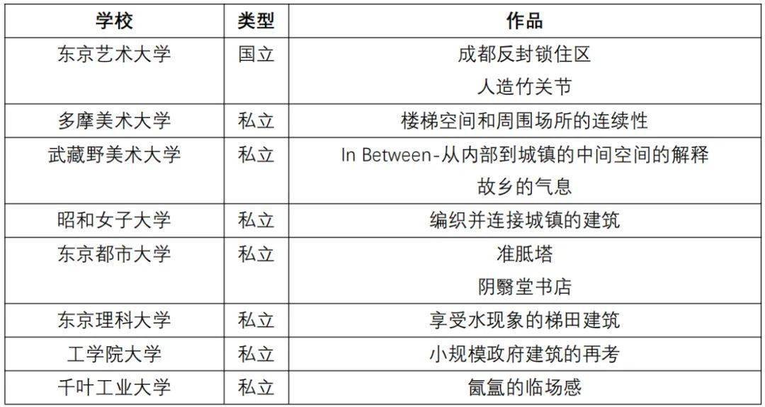 2024澳门每日六开奖免费信息，涵盖艺术、历史、数学领域_ADB156.2无限境界