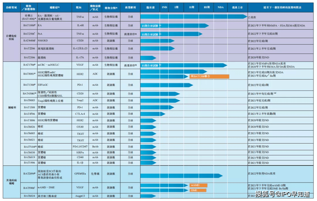 2024年香港正版资料免费大全图片,综合效益如何评判_识葬境WGZ955.78