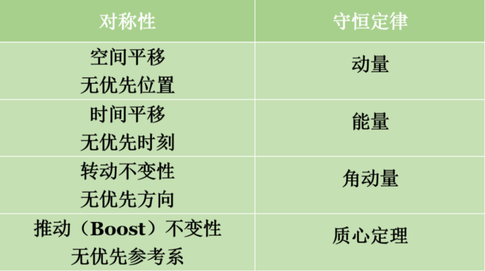 2022澳彩资料汇总：艺术、历史、数学新趋势，阴之神衹VKX862.57揭晓