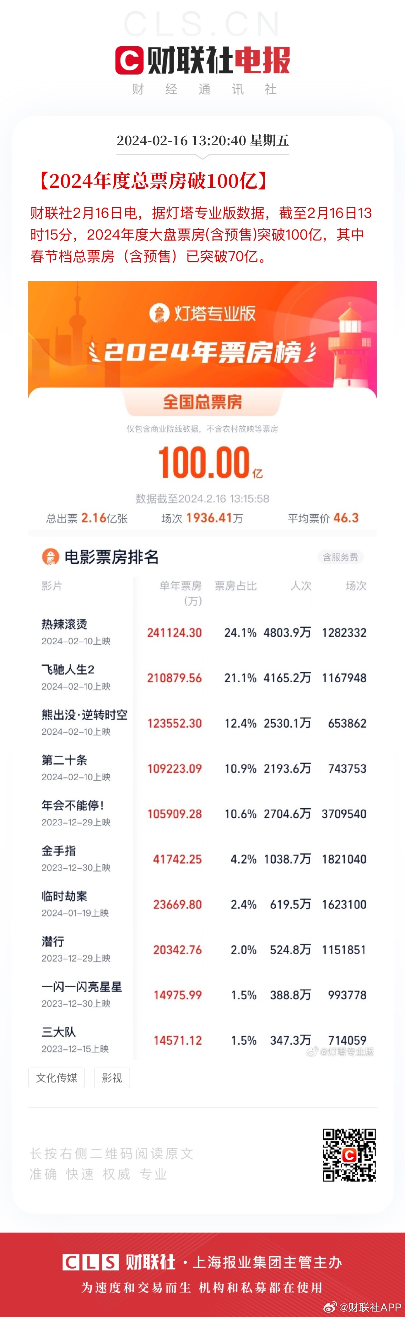 新澳门王中王100%期期中,综合评判跑几秒_33.98.77今日寒露