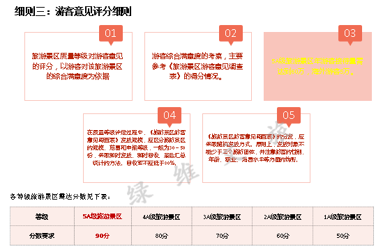 新澳精准资料无偿分享第267期，综合评估体系_定制版WBZ37.21