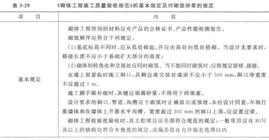 最新砌体工程施工质量验收规范及其论述