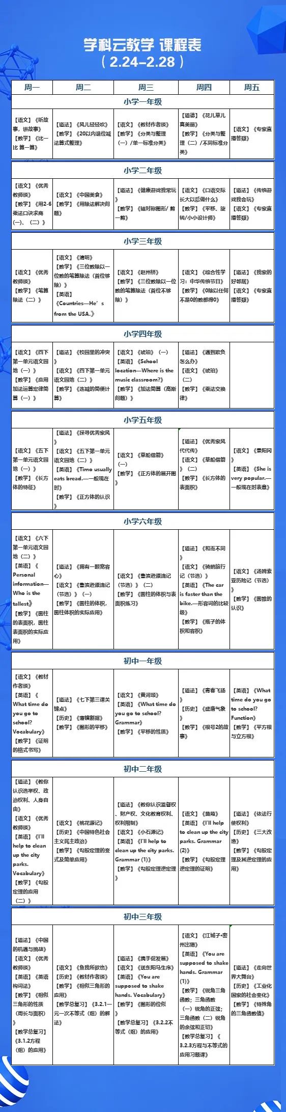 香港全年免费资料宝典，可信执行攻略_DXS68.471尖端科技版