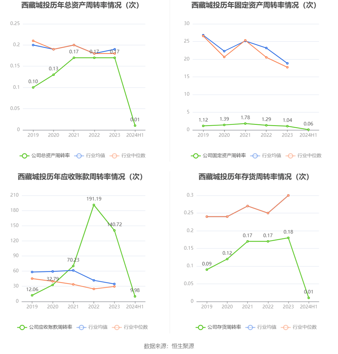 2024香港开奖纪要：OBX68.737幻境版数据解析全景