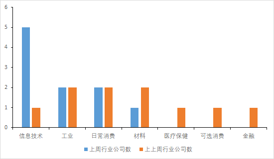 2024澳新开奖档案详述：TLF68.368灵活策略解析版