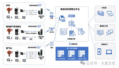 2024新奥精选免费资源，YRT68.486远程版设计规划指导