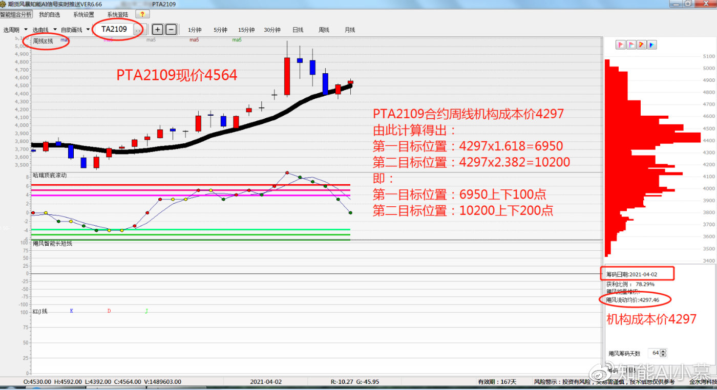 2024澳门今晚开奖详情揭晓，亲证策略IPP68.115影像处理版本实战成效