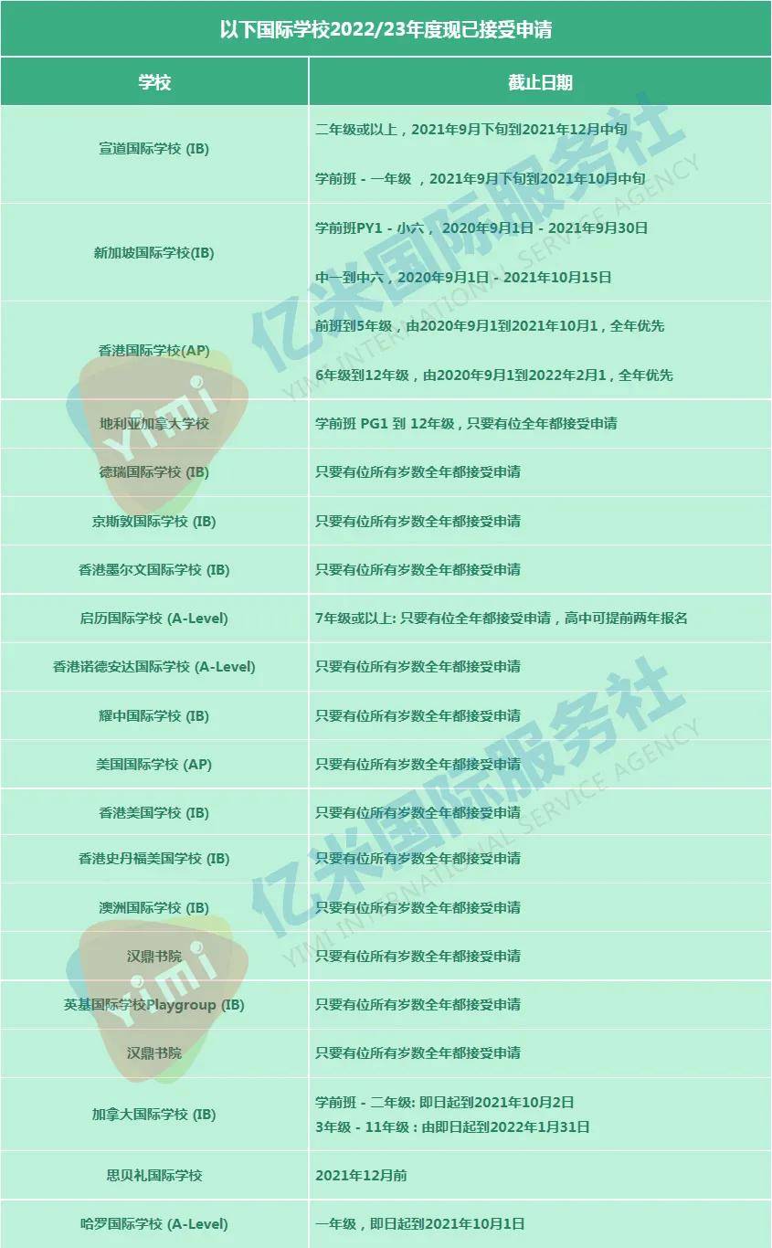 2024香港跑狗图全新版本解析：数据详述及KXX68.694融合解析